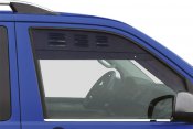 Vinduesventilation Volkswagen Caravelle T6 2016-2019