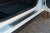 Trinsikring til Sandero (Dacia) Stepway 2012-2020