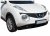 Forlygteringe til Nissan Juke 2010-2014