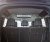Lastgitter Land Rover Defender fra 2020-