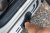 Aluminiumstrin til Suzuki SX4 S-Cross fra 2014-