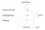 Kontakt/trykknap/knap 12V | Uden symbol | Fås som springback