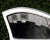 Vinduesventilation Fiat Qubo fra 2008- og nyere