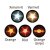 Gylle LED Black Line - Positionslys med 6xLED til gummiarme | 10V/30V