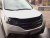 Motorhjelmsbeskytter Honda CR-V fra 2012-2017