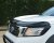 Motorhjelmsbeskytter Nissan Navara fra 2016-2021