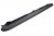 Lastbeskytter Opel Vivaro 2001-2014 | Mat sort