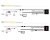 Ekstralys-pakke Lazer Glide Ford Transit Courier 2023-