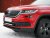 Gelænder Skoda Kodiaq fra modelår 2017-2021