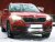 Håndliste til Skoda Kodiaq fra 2017-2021