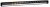 LEDSON Orbix+ 21" LED Ramp - 534 mm (21"), 90W, dynamisk positionslys