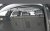 Hundegitter til Peugeot 508 SW 2011-