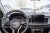 Mobilholder Kia Rio fra 2022-