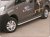 Siderør i aluminium til Nissan NV200 2010-