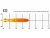 Lazer LED rampe ST2 Evolution - 124 mm - 2068 lumen