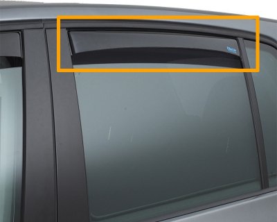 Vindafvisere til Citroen C3 fra 2024- | Bageste døre