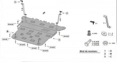 Sumpplade Audi A3 Sportback fra 2021-