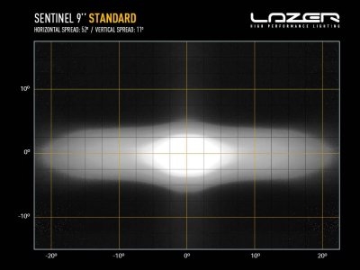 Lazer Sentinel 9 ekstra lys i sort farve
