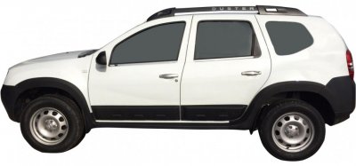 Skærmbredder Dacia Duster fra 2018-2024