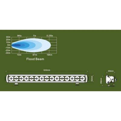 LEDSON SLIM - LED-arbejdslysrampe - 75W, 10-30V