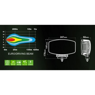 Orion+ LED ekstra lys | 100W | Valgfrit positionslys i hvid/orange