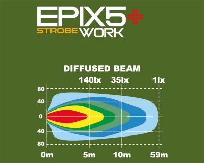 LEDSON Epix5+ Strobe | Rød/Orange