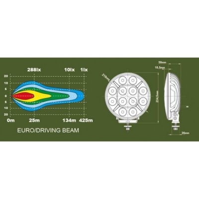 Pollux9+ Gen 2 LED Extra Light 218 mm (9") - 120W