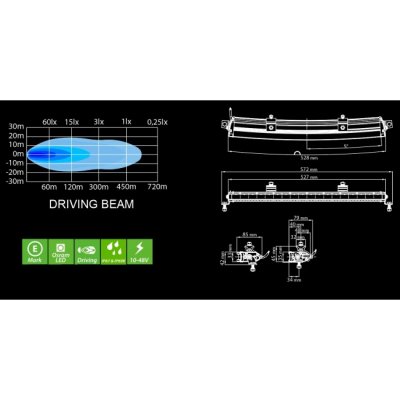 LEDSON Juno C LED Ramp - 527 mm (22"), 90W, 10-30V