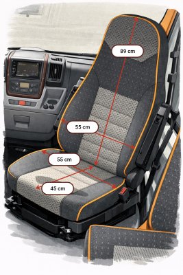 Sædebetræk til Dethleffs autocamper – Fiat Ducato 2006-
