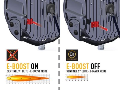 Lazer Sentinel 9 Elite hvid udvendig lygte med positionslys