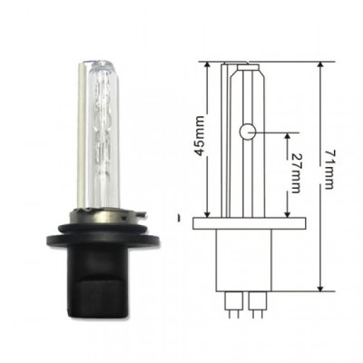 Standard Xenon-sæt | 35W