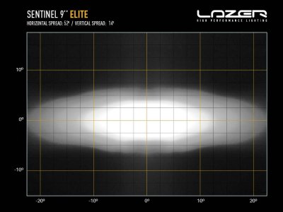 Lazer Sentinel 9 Elite ekstra lys i sort farve