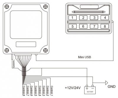 BR8-kontrolsystem med 8 separate kontakter - 10-30V