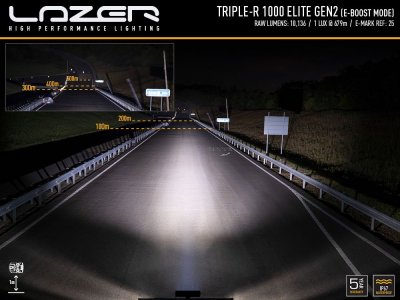 Lazer LED Ramp Triple-R 1000 Gen. 2 - 410 mm - 9240/10136 lumen