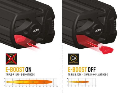 Lazer LED Ramp Triple-R 1250 Gen. 2 - 590 mm - 13860 lumen