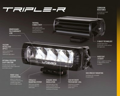 Ekstralys-pakke Lazer Triple-R 750 til Toyota Proace Verso fra 2024-