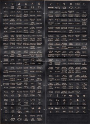 BR8-kontrolsystem med 8 separate kontakter - 10-30V