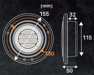 Breeze R1 Multifunktions baglygte LED 10-48V