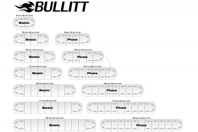 Mega-Flash Bullitt Basic - ECE R65-blinklys