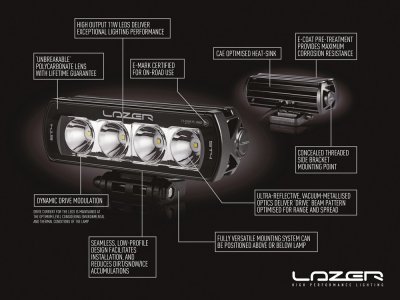 Lazer LED Ramp T16 Evolution - 684 mm - 16544 lumen