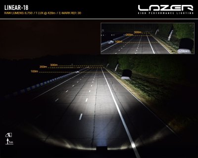 Skinne til Linear 18 - Volvo V90 2016-