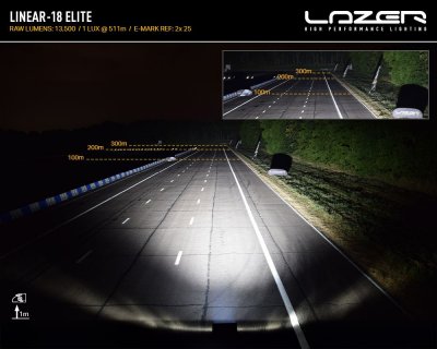 Skinne til Linear 18 Elite - Volvo V90 2016-