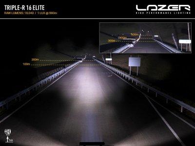 Ekstralys-pakke Lazer Ford Ranger Raptor fra 2023-