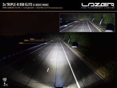 Ekstralys-pakke Lazer Ford Ranger Raptor fra 2023-