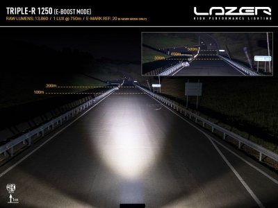 Ekstralys-pakke Lazer Ford Ranger Wildtrak fra 2023-