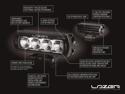 Ekstralys-pakke Lazer Mercedes Citan fra 2022-
