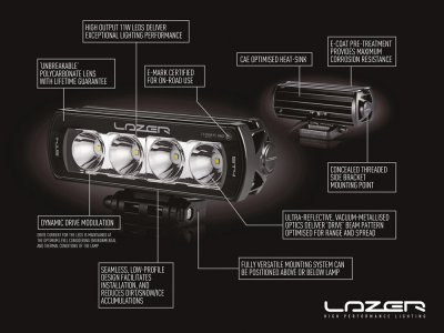 Ekstralys-pakke Lazer Mercedes X-Klasse V6 fra 2017-2020