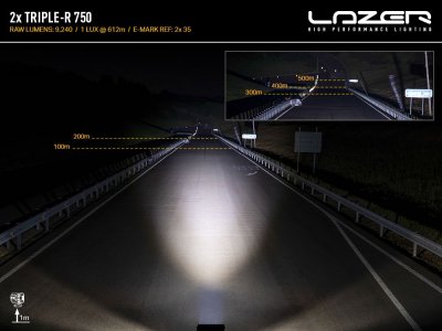Ekstralys-pakke Lazer Mercedes X-Class fra 2017-2020