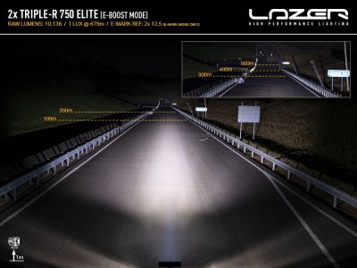Ekstralys-pakke Lazer Mercedes X-Class fra 2017-2020
