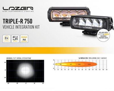 Lazer Tripple-R 750 til Toyota Land Cruiser 300 fra 2022-